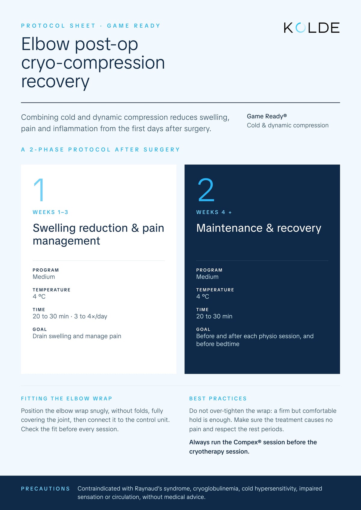 Elbow protocol, Game Ready after surgery, protocol sheet