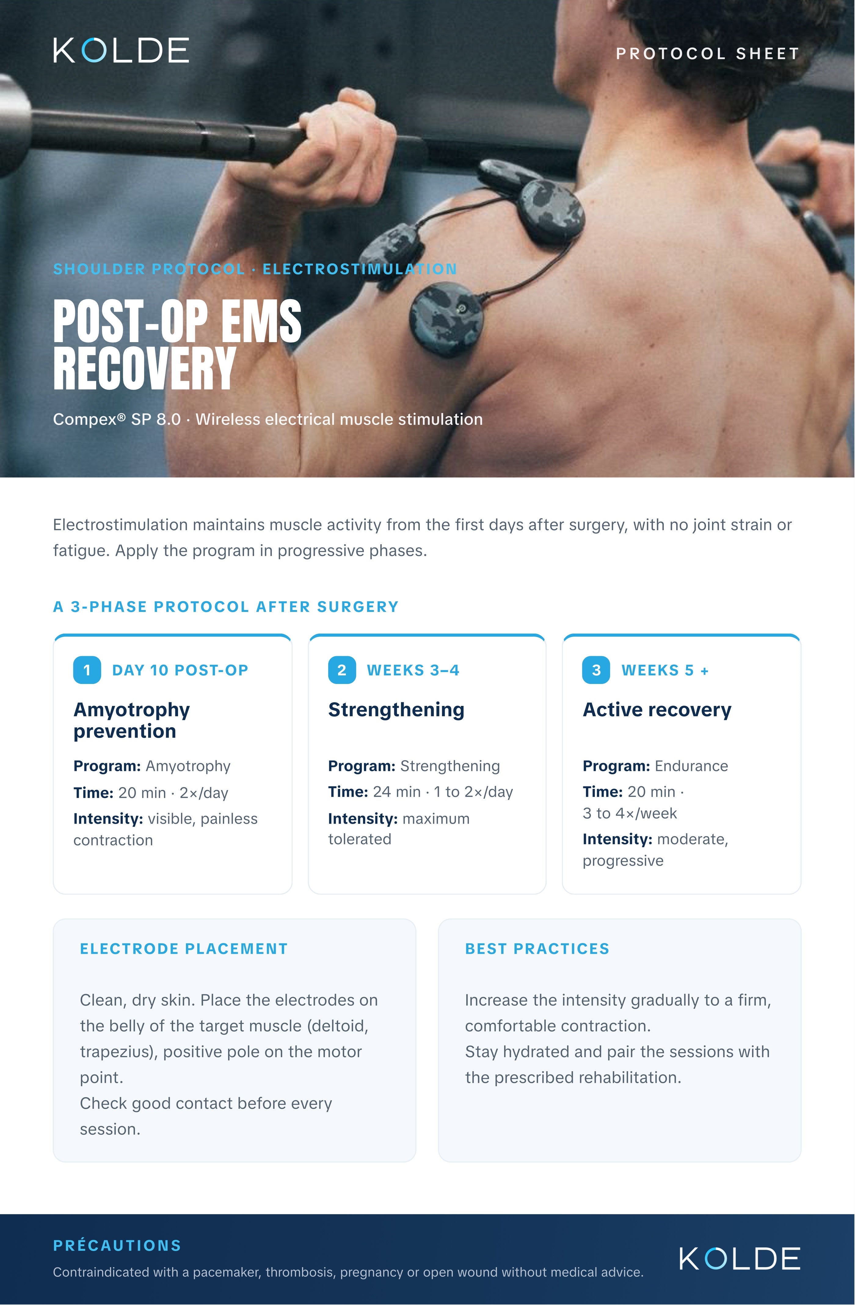 Shoulder protocol, Compex after surgery