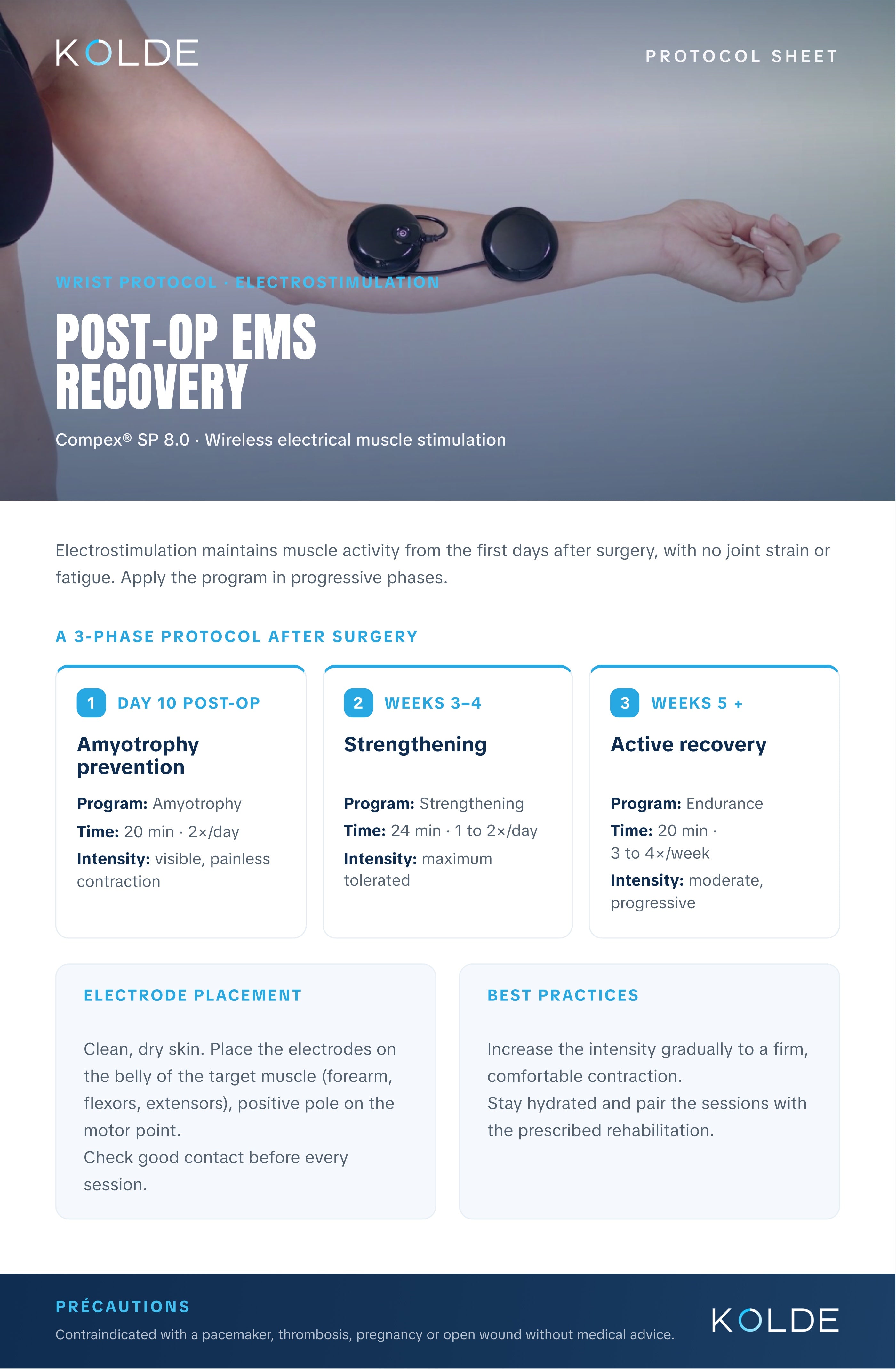 Wrist protocol, Compex after surgery